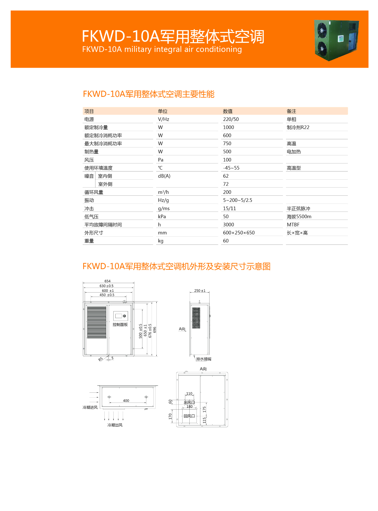 FKWD-10整體空調(diào)