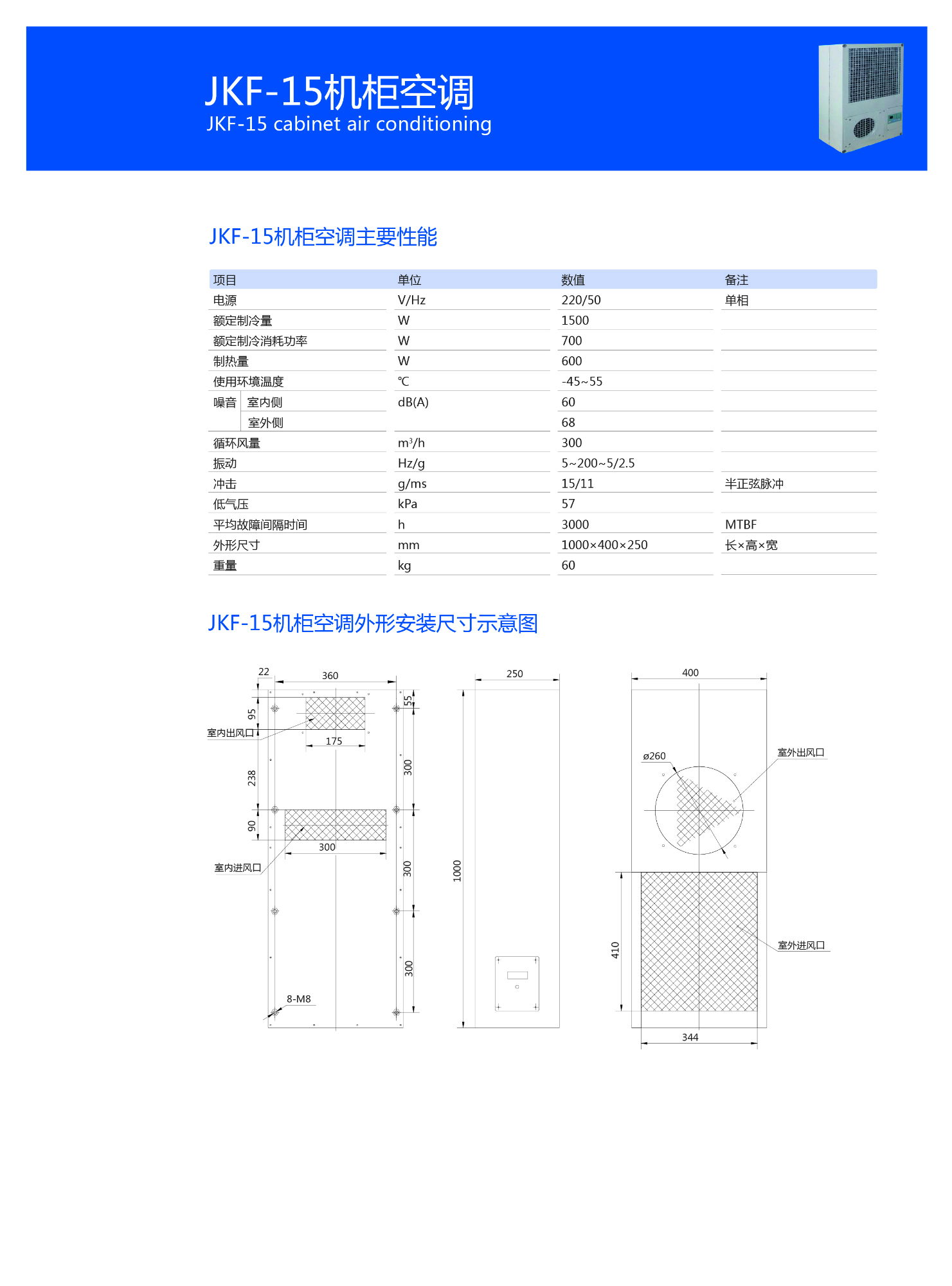 JKF-15機柜空調(diào)